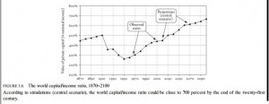 Piketty-5.8-12.41-300x116.jpg