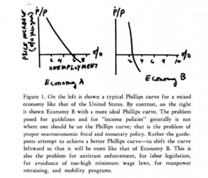 Samuelson1967Drawing