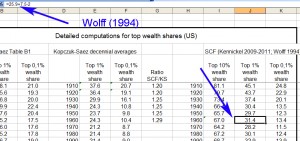 Piketty4-Wolff1994Formula