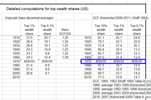 piketty4-1970s