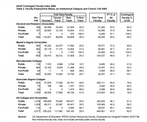 AdjunctFaculty